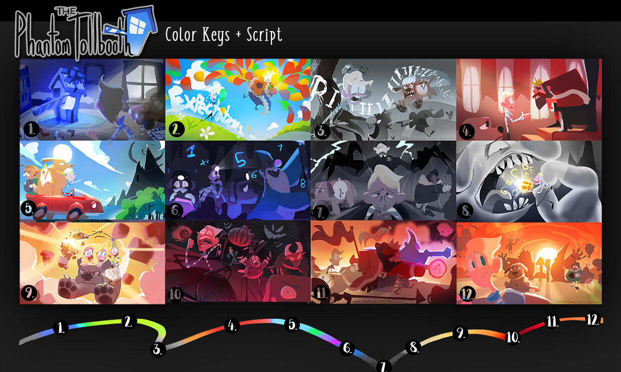 PT Color Keys